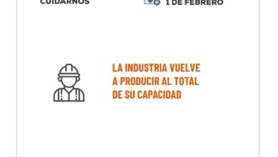 Photo of DESDE EL 1 DE FEBRERO LA INDUSTRIA VUELVE A PRODUCIR AL TOTAL DE SU CAPACIDAD