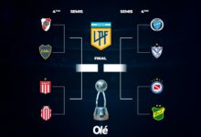 Photo of Copa de la Liga: cuartos de final con River vs. Boca, fechas y cómo se definen