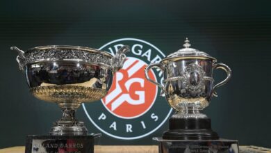 Photo of ¿Cuánto dinero reparte Roland Garros 2024 en premios?