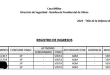 Photo of Milei, entre el odio a la información y el discurso nazi
