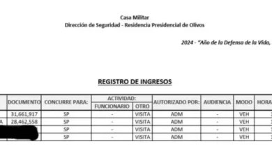 Photo of Milei, entre el odio a la información y el discurso nazi
