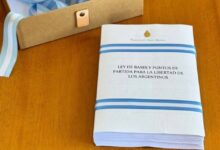 Photo of Las bases de la destrucción del Estado: qué hizo Milei con los superpoderes que le dio el Congreso