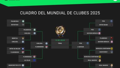 Photo of Mundial de Clubes 2025, en vivo: así se juegan los cuartos de final