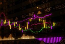 Photo of Los ADRs cayeron hasta 6% en Wall Street, luego de las fuertes ganancias previas