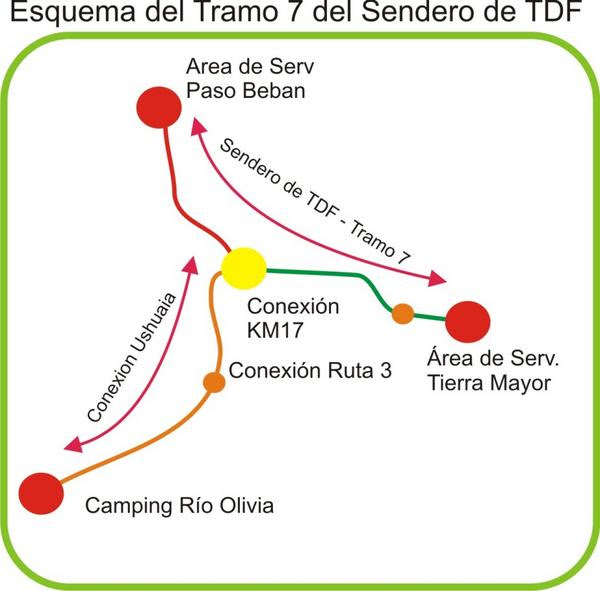 Photo of SENDERO «TIERRA DEL FUEGO»