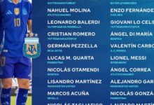 Photo of La lista preliminar de la Selección para la Copa América, con sorpresas