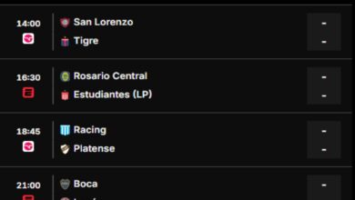 Photo of Partidos de hoy por los octavos de final del Torneo Apertura 2025: horarios, TV y cómo ver online