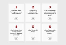 Photo of ¿Qué piensa el nuevo Papa? Las definiciones de León XIV sobre aborto, derechos LGBT, abusos y otras cuestiones sensibles