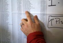 Photo of Elecciones 2025: dónde voto en la Ciudad de Buenos Aires