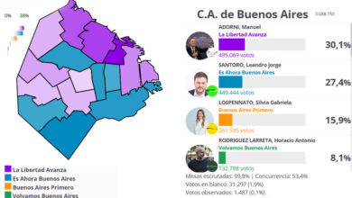 Photo of La apatía y el ajustese llevaron la victoria