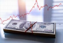 Photo of El dólar oficial extiende rebote, borra la caída de la semana y el minorista $1.150
