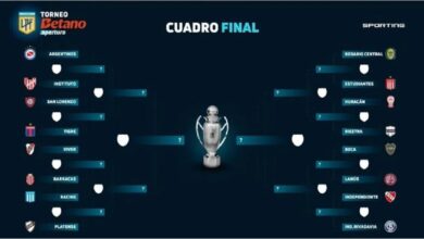 Photo of Torneo Apertura 2025: todas las fechas y horarios de los cruces de octavos de final