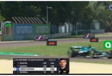 Photo of Franco Colapinto cambió de posición con Pierre Gasly a pedido del equipo de Alpine
