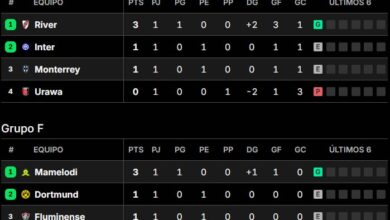 Photo of Tablas de posiciones del Mundial de Clubes 2025, en vivo: así se juega la fecha 2