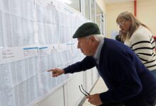 Photo of Resultados: quién ganó las elecciones 2025 en Santa Fe