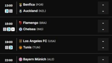 Photo of Partidos de hoy del Mundial de Clubes 2025: horarios, TV y cómo ver online