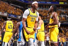 Photo of Finales de la NBA: Indiana Pacers venció a Oklahoma City Thunder y lidera 2-1 la serie