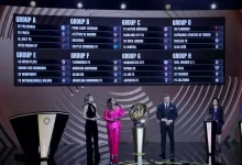 Photo of Panorama del Mundial de Clubes
