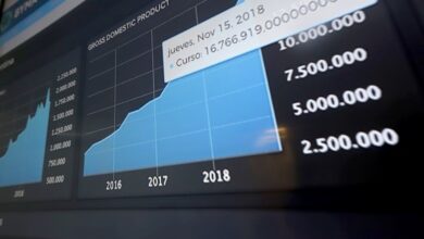Photo of ¿Qué es el índice MSCI y por qué importa (pero no tanto) para Argentina?