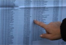 Photo of Elecciones 2025 en Formosa: consultá el padrón electoral