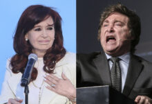 Photo of La imagen de Cristina Kirchner mejora, la de Javier Milei cae