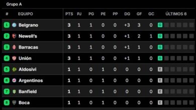 Photo of Posiciones del Torneo Clausura 2025, en vivo: así se juega la fecha 2