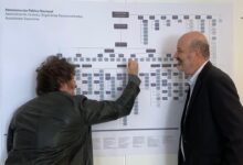 Photo of Dos días de vorágine regulatoria: se terminan las funciones delegadas de la Ley Bases y el Gobierno apura la última desregulación