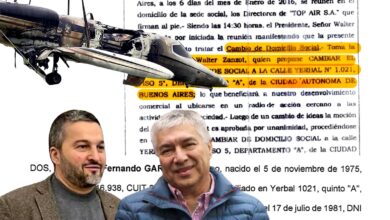 Photo of Los vínculos entre los dueños del laboratorio del fentanilo mortal y Lázaro Báez: visitas a la cárcel, negocios millonarios y una sociedad en común