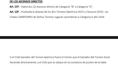 Photo of El ganador del torneo Apertura de la «B» no tendrá razones para jugar el Clausura